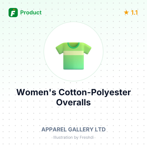 Women's Cotton-Polyester Overalls – summary card, no photo uploaded yet