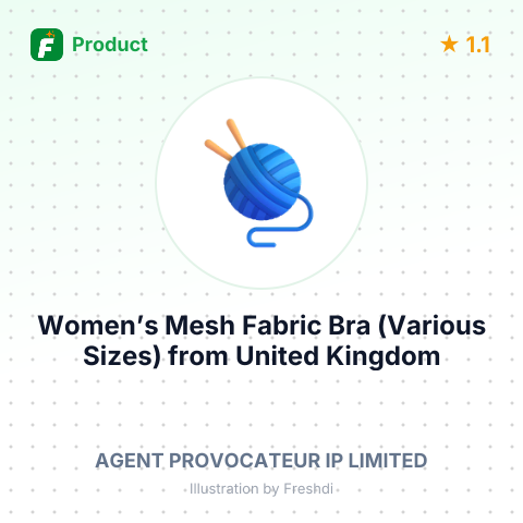 Women’s Mesh Fabric Bra (Various Sizes) – summary card, no photo uploaded yet