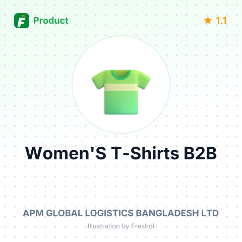 Women's T-Shirts – summary card, no photo uploaded yet