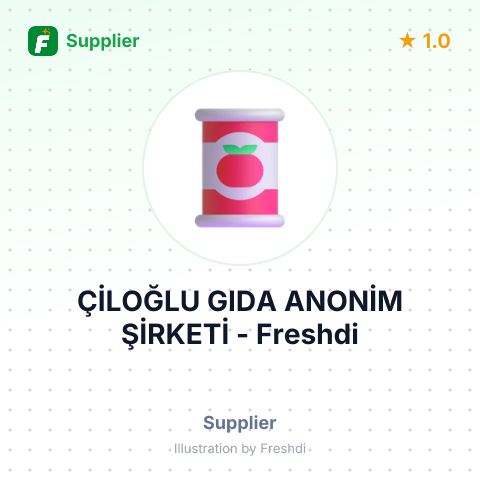 ÇİLOĞLU GIDA ANONİM ŞİRKETİ – summary card, no photo uploaded yet