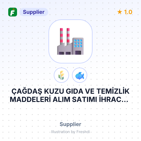 ÇAĞDAŞ KUZU GIDA VE TEMİZLİK MADDELERİ ALIM SATIMI İHRACAT İTHALAT LİMİTED ŞİRKETİ – summary card, no photo uploaded yet