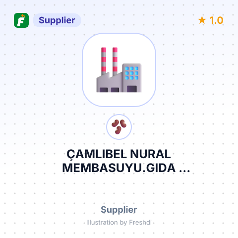 ÇAMLIBEL NURAL MEMBASUYU.GIDA TEM.MAD.TAR.OR.ÜR.TİC. LTD – summary card, no photo uploaded yet
