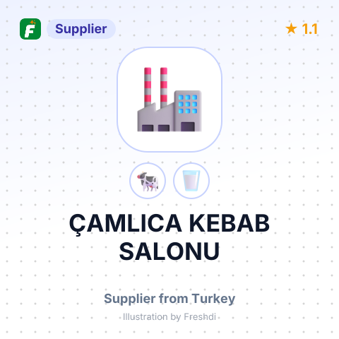 ÇAMLICA KEBAB SALONU – summary card, no photo uploaded yet