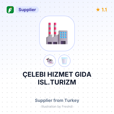 ÇELEBI HIZMET GIDA ISL.TURIZM – summary card, no photo uploaded yet