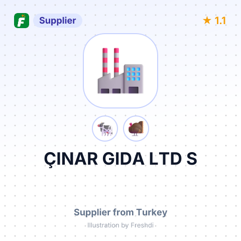 ÇINAR GIDA LTD S – summary card, no photo uploaded yet