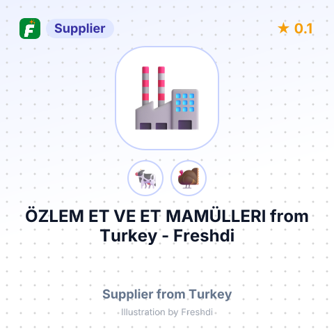 ÖZLEM ET VE ET MAMÜLLERI – summary card, no photo uploaded yet