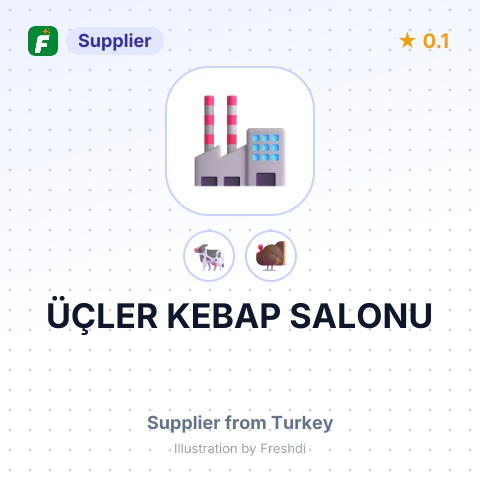 ÜÇLER KEBAP SALONU – summary card, no photo uploaded yet