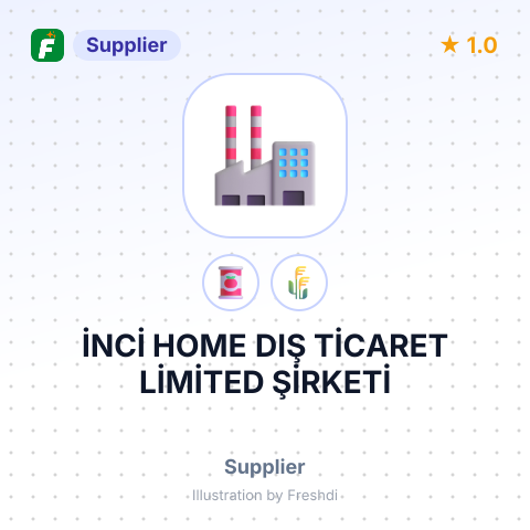 İNCİ HOME DIŞ TİCARET LİMİTED ŞİRKETİ – summary card, no photo uploaded yet