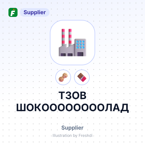 ТЗОВ ШОКООООООООЛАД – summary card, no photo uploaded yet