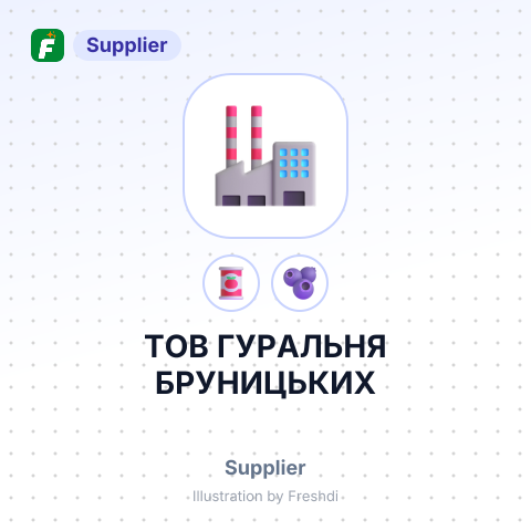 ТОВ ГУРАЛЬНЯ БРУНИЦЬКИХ – summary card, no photo uploaded yet