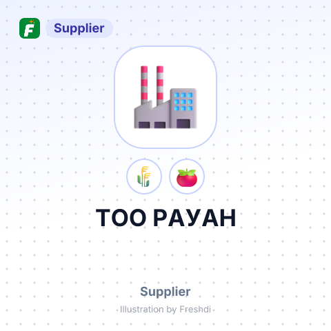 ТОО РАУАН – summary card, no photo uploaded yet