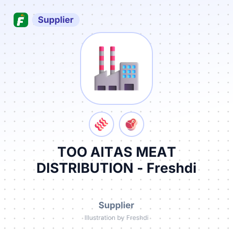 ТОО AITAS MEAT DISTRIBUTION – summary card, no photo uploaded yet