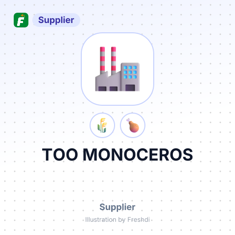 ТОО MONOCEROS – summary card, no photo uploaded yet