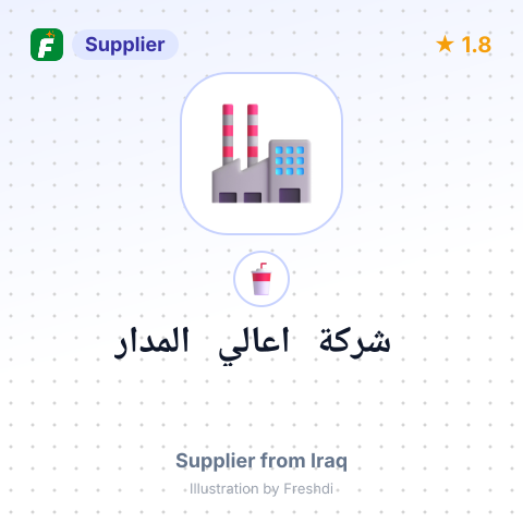 شركة اعالي المدار – summary card, no photo uploaded yet
