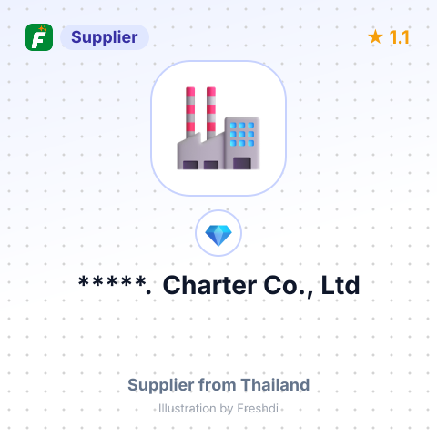 *****. Charter Co., Ltd – summary card, no photo uploaded yet