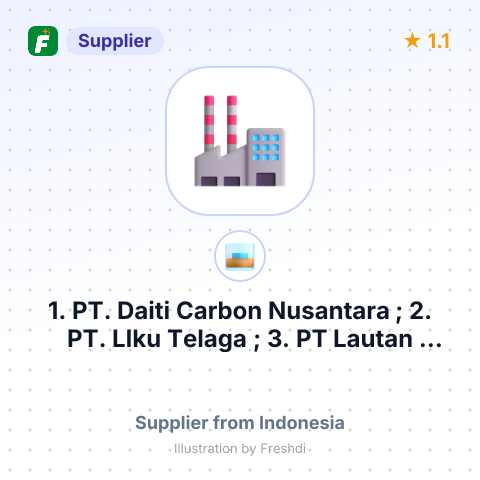 1. PT. Daiti Carbon Nusantara ; 2. PT. LIku Telaga ; 3. PT Lautan Sulfamat Lestari – summary card, no photo uploaded yet