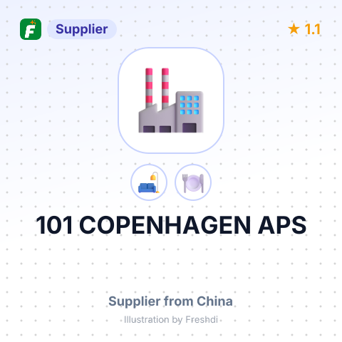 101 COPENHAGEN APS – summary card, no photo uploaded yet