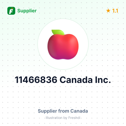 11466836 Canada Inc.  – summary card, no photo uploaded yet