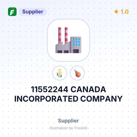 11552244 CANADA INCORPORATED COMPANY – summary card, no photo uploaded yet