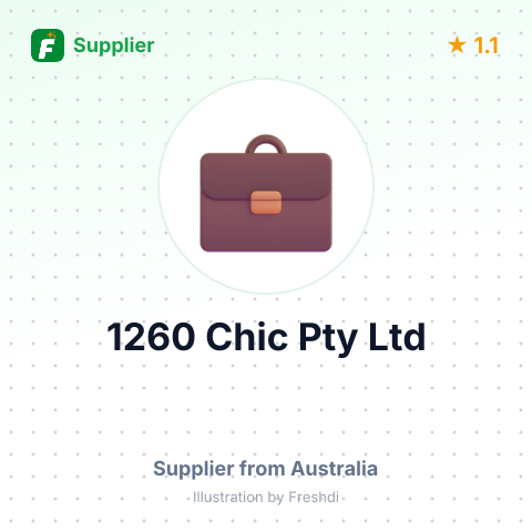1260 Chic Pty Ltd – summary card, no photo uploaded yet
