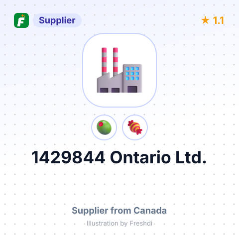 1429844 Ontario Ltd.  – summary card, no photo uploaded yet