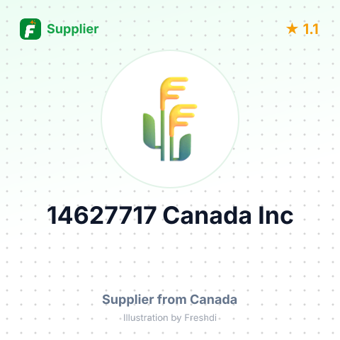 14627717 Canada Inc  – summary card, no photo uploaded yet