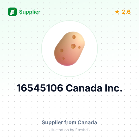 16545106 Canada Inc. – summary card, no photo uploaded yet