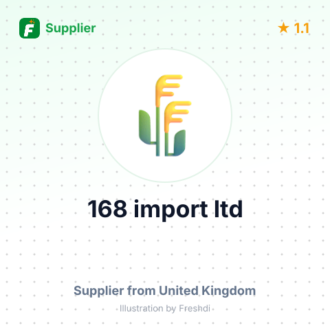 168 import ltd – summary card, no photo uploaded yet