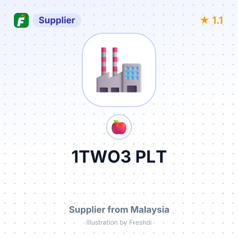 1TWO3 PLT – summary card, no photo uploaded yet