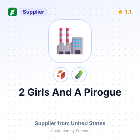 2 Girls And A Pirogue  – summary card, no photo uploaded yet