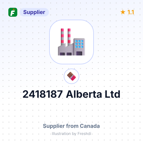 2418187 Alberta Ltd  – summary card, no photo uploaded yet