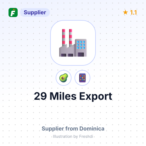 29 Miles Export  – summary card, no photo uploaded yet