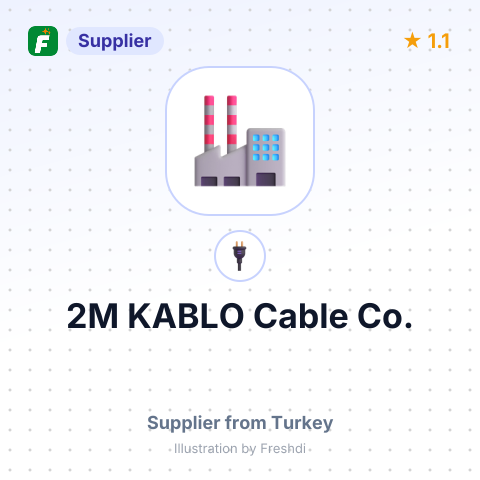 2M KABLO Cable Co. – summary card, no photo uploaded yet