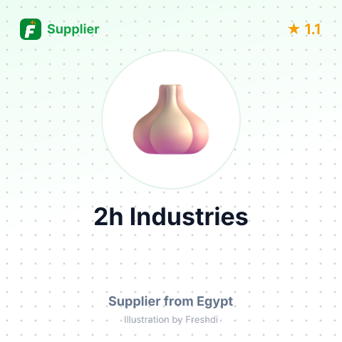 2h Industries – summary card, no photo uploaded yet