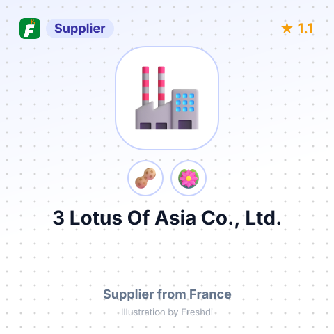 3 Lotus Of Asia Co., Ltd.  – summary card, no photo uploaded yet