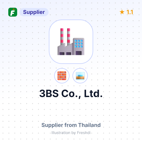 3BS Co., Ltd. – summary card, no photo uploaded yet
