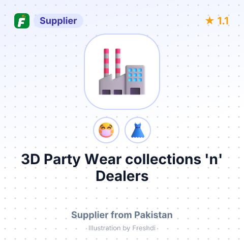 3D Party Wear collections 'n' Dealers – summary card, no photo uploaded yet