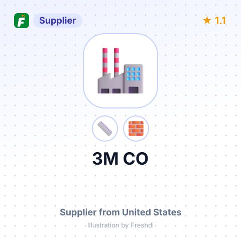 3M CO – summary card, no photo uploaded yet