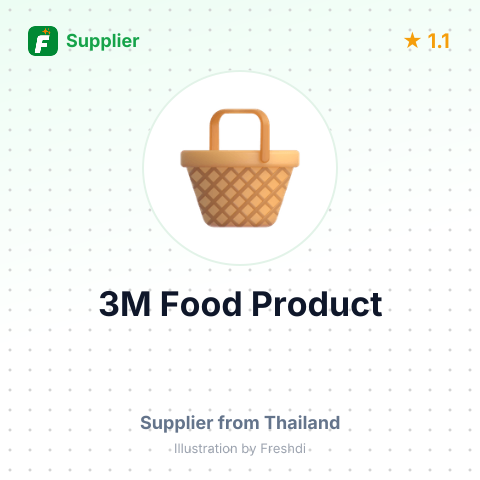 3M Food Product  – summary card, no photo uploaded yet