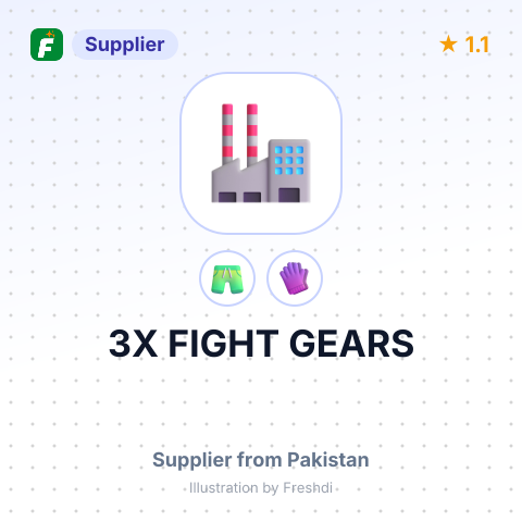 3X FIGHT GEARS – summary card, no photo uploaded yet