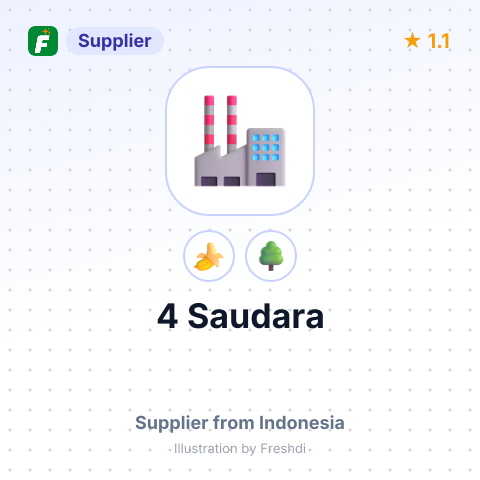 4 Saudara  – summary card, no photo uploaded yet