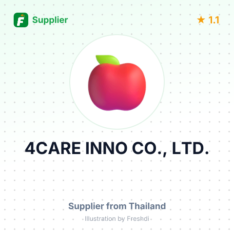 4CARE INNO CO., LTD. – summary card, no photo uploaded yet