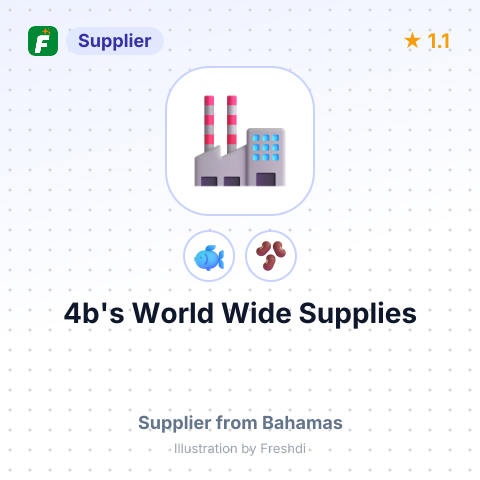 4b's World Wide Supplies  – summary card, no photo uploaded yet