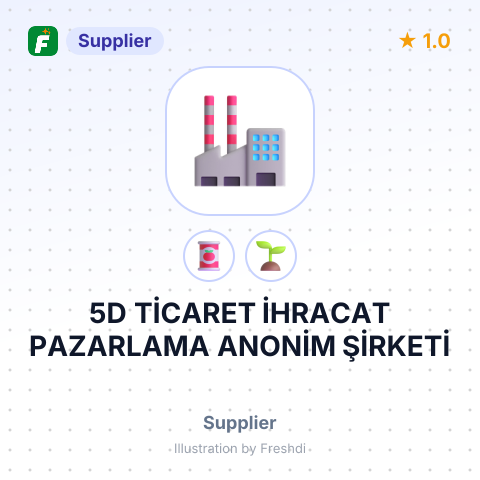 5D TİCARET İHRACAT PAZARLAMA ANONİM ŞİRKETİ – summary card, no photo uploaded yet