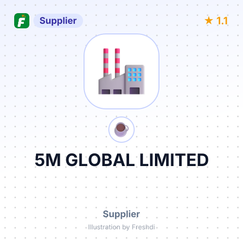 5M GLOBAL LIMITED – summary card, no photo uploaded yet