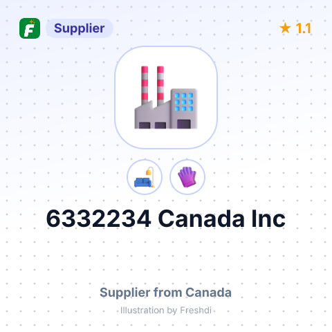 6332234 Canada Inc – summary card, no photo uploaded yet