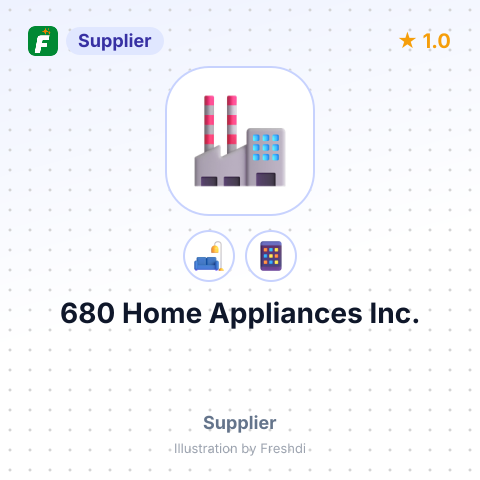 680 Home Appliances Inc. – summary card, no photo uploaded yet