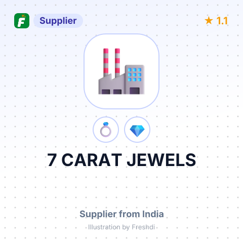 7 CARAT JEWELS – summary card, no photo uploaded yet