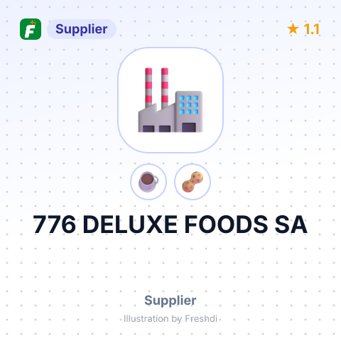 776 DELUXE FOODS SA – summary card, no photo uploaded yet