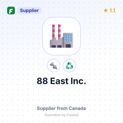 88 East Inc. – summary card, no photo uploaded yet